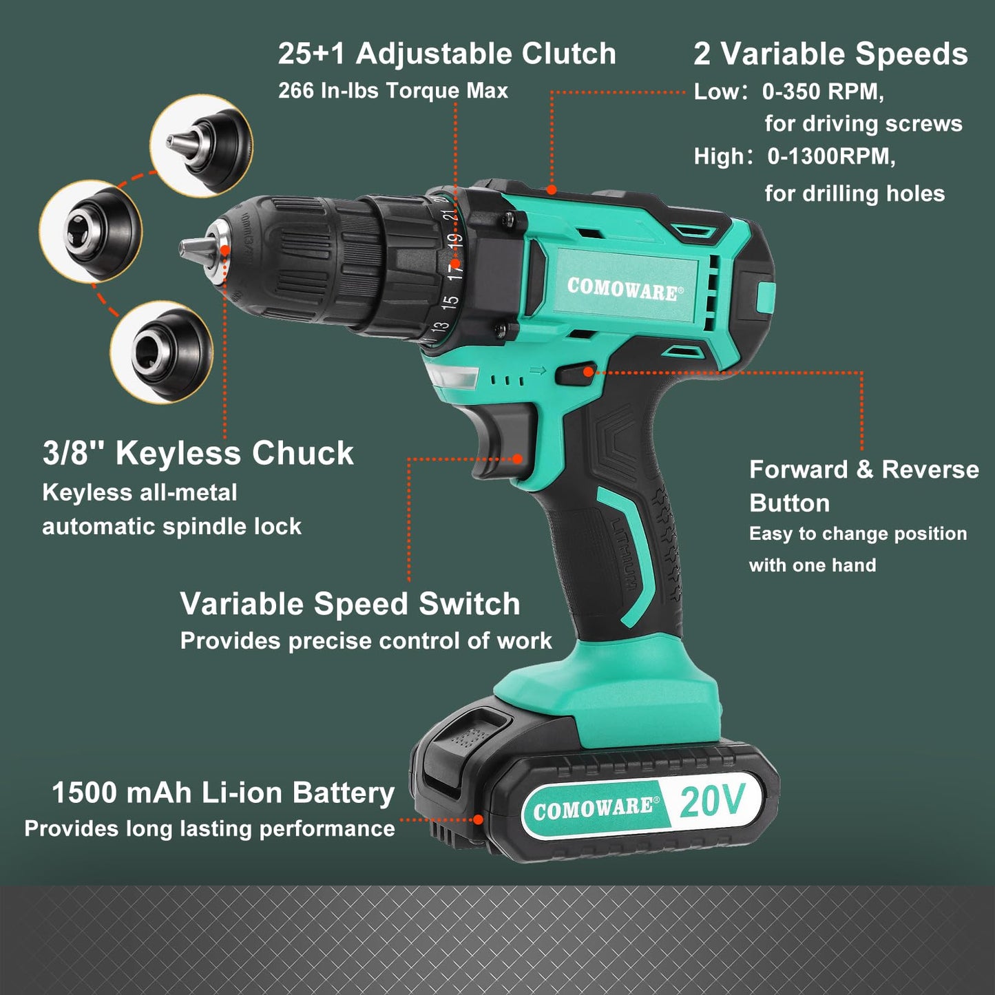 COMOWARE 20V Cordless Drill, Electric Power Drill Set with 1 Battery & Charger, 3/8” Keyless Chuck, 2 Variable Speed, 266 In-lb Torque, 25+1 Position and 34pcs Drill/Driver Bits