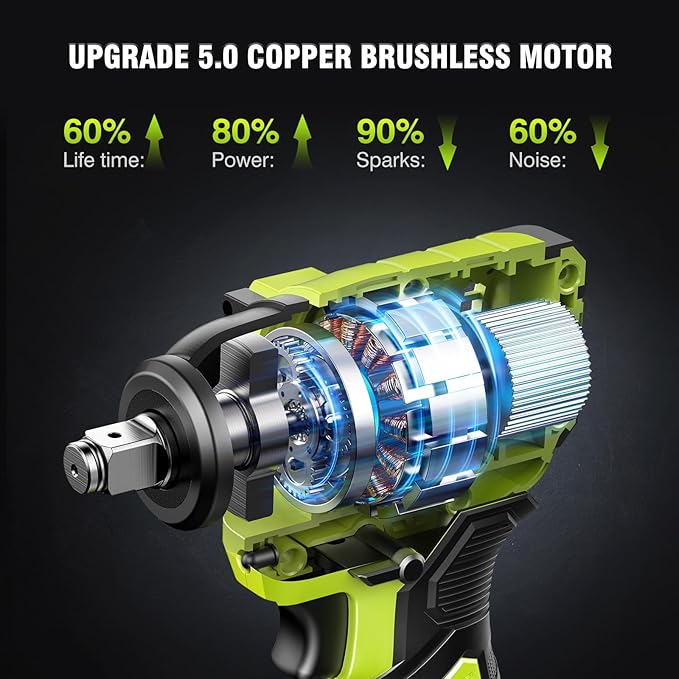 Cordless Impact Wrench, 406Ft-lbs (550N.m) Brushless 1/2 inch Impact Wrench, 2800RPM High Torque Impact Gun, 2x 4.0Ah Battery, Charger, 4 Sockets, Electric Impact Wrench for Car Home